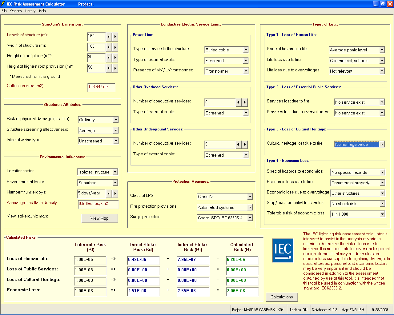 IEC Risk Assessment Calculator